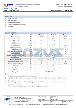 LBN07506 datasheet - 75MHz IF SAW Filter 19MHz Bandwidth