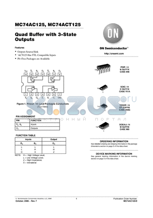 MC74AC125DG datasheet - Quad Buffer with 3−State Outputs