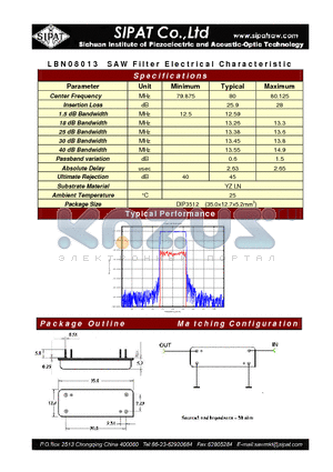 LBN08013 datasheet - SAW Filter Electrical Characteristic