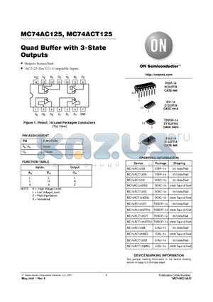 MC74AC125N datasheet - Quad Buffer with 3-State Outputs