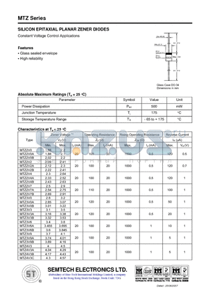 MTZ12 datasheet - SILICON EPITAXIAL PLANAR ZENER DIODES