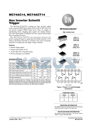 MC74AC14DR2 datasheet - Hex Inverter Schmitt Trigger