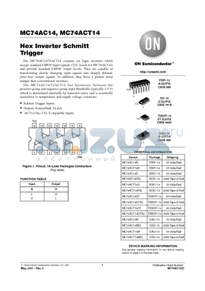 MC74AC14MEL datasheet - Hex Inverter Schmitt Trigger