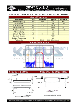 LBN10001 datasheet - SAW Filter Electrical Characteristic