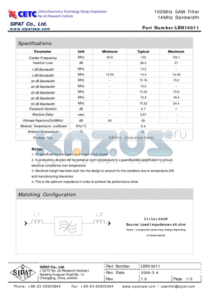 LBN10011 datasheet - 100MHz SAW Filter 14MHz Bandwidth