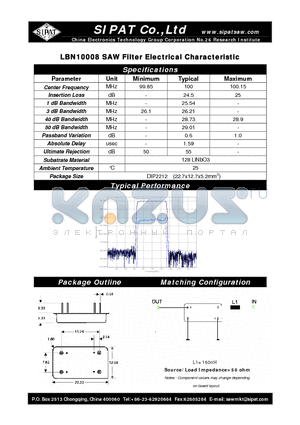 LBN10008 datasheet - SAW Filter Electrical Characteristic