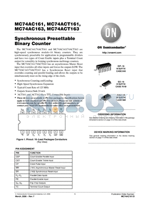 MC74AC163 datasheet - Synchronous Presettable Binary Counter