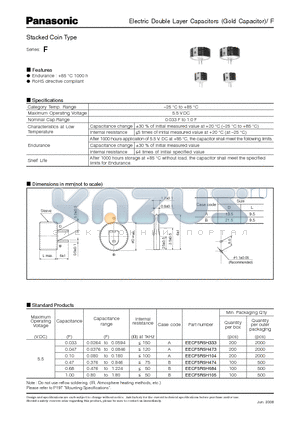 EECF5R5H333 datasheet - Electric Double Layer Capacitors (Gold Capacitor)/ F