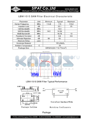 LBN11515 datasheet - SAW Filter Electrical Characteristic