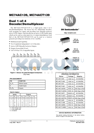 MC74AC1T39 datasheet - DUAL 1-OF-4 DECODER/DEMULTIPLEXER