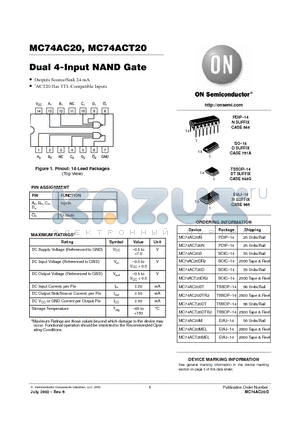 MC74AC20 datasheet - Dual 4-Input NAND Gate