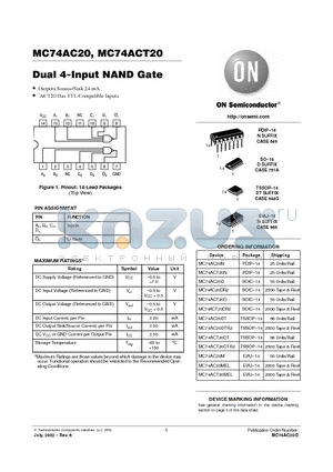 MC74AC20DTR2 datasheet - Dual 4-Input NAND Gate