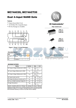 MC74AC20MELG datasheet - Dual 4−Input NAND Gate