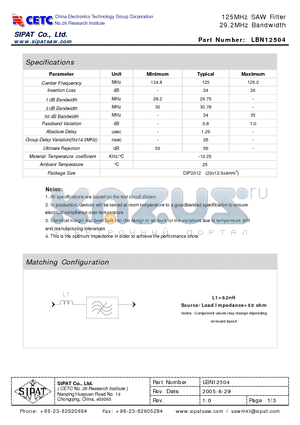 LBN12504 datasheet - 125MHz SAW Filter 29.2MHz Bandwidth