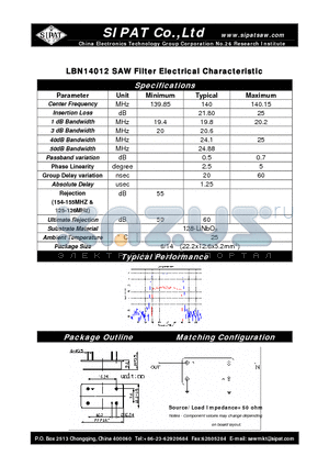 LBN14012 datasheet - SAW Filter Electrical Characteristic