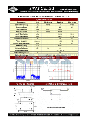 LBN14035 datasheet - SAW Filter Electrical Characteristic