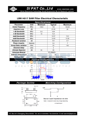 LBN14017 datasheet - SAW Filter Electrical Characteristic