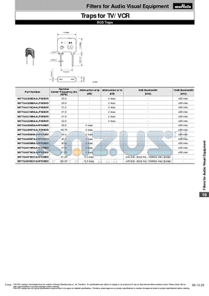 MKTGA41M5AAHP00B05 datasheet - Traps for TV/VCR