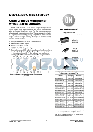 MC74AC257 datasheet - Quad 2−Input Multiplexer with 3−State Outputs