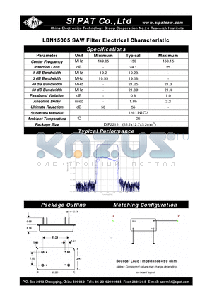 LBN15005 datasheet - SAW Filter Electrical Characteristic