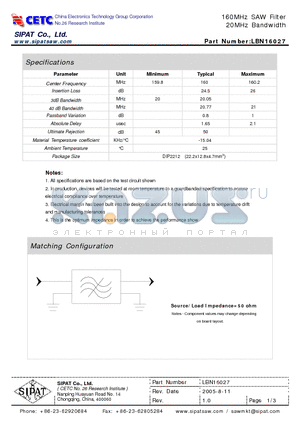 LBN16027 datasheet - 160MHz SAW Filter 20MHz Bandwidth
