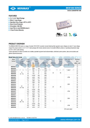 MKW1024 datasheet - DC/DC CONVERTER 10W 2x 1x 0.4 Metal Package Wide 2:1 Input Range
