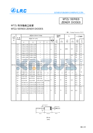 MTZJ13A datasheet - MTZJ SERIES ZENER DIODES