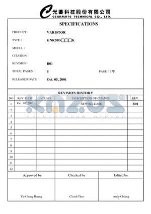 GNR20D431K datasheet - VARISTOR