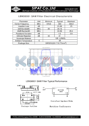 LBN38001 datasheet - SAW Filter Electrical Characteristic