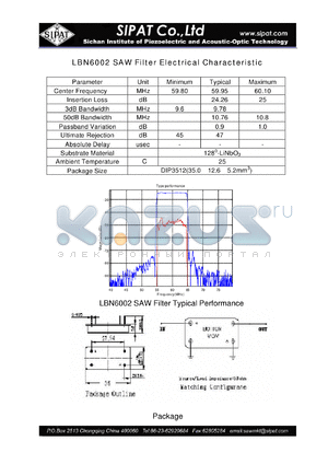 LBN6002 datasheet - SAW Filter Electrical Characteristic