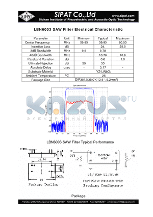 LBN6003 datasheet - SAW Filter Electrical Characteristic