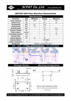LBN7003 datasheet - SAW Filter Electrical Characteristic