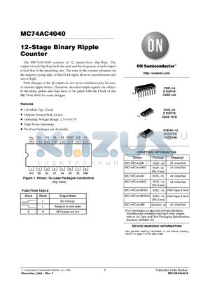 MC74AC4040D datasheet - 12−Stage Binary Ripple Counter