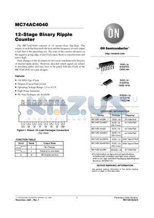 MC74AC4040DG datasheet - 12−Stage Binary Ripple Counter