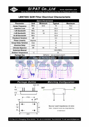 LBN7005 datasheet - SAW Filter Electrical Characteristic