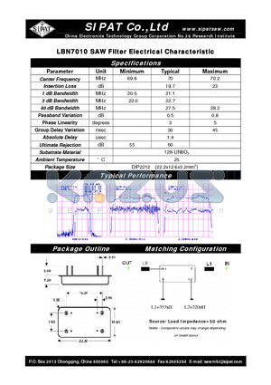 LBN7010 datasheet - SAW Filter Electrical Characteristic
