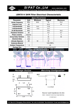 LBN7014 datasheet - SAW Filter Electrical Characteristic