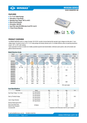 MKW2024 datasheet - DC/DC CONVERTER 12W 2x 1x 0.4 Metal Package Ultra-wide 4:1 Input Range