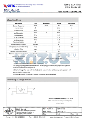LBN70A08 datasheet - 70MHz SAW Filter 8MHz Bandwidth