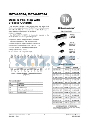 MC74AC574 datasheet - Octal D Flip-Flop with 3-State Outputs