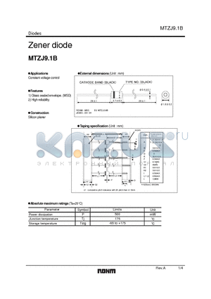 MTZJ16B datasheet - Zener diode