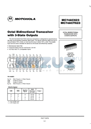 MC74AC623DW datasheet - OCTAL BIDIRECTIONAL TRANSCEIVER WITH 3-STATE OUTPUTS