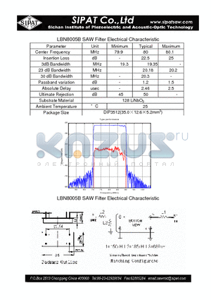 LBN8005B datasheet - SAW Filter Electrical Characteristic