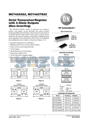 MC74AC652DW datasheet - Octal Transceiver/Register with 3−State Outputs (Non−Inverting)