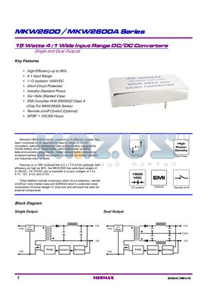 MKW2621 datasheet - 15 Watts 4:1 Wide Input Range DC/DC Converters