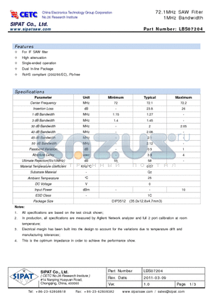 LBS07204 datasheet - 72.1MHz SAW Filter 1MHz Bandwidth