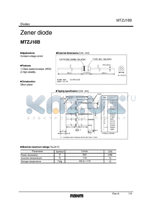 MTZJ20B datasheet - Zener diode
