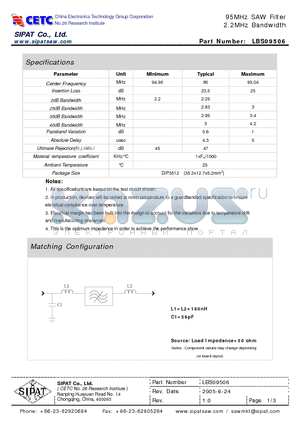 LBS09506 datasheet - 95MHz SAW Filter 2.2MHz Bandwidth