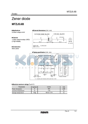 MTZJ22B datasheet - Zener diode