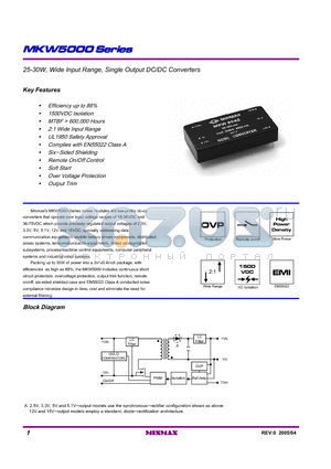 MKW5000 datasheet - 25-30W, Wide Input Range, Single Output DC/DC Converters